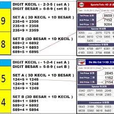 4dx results|4d results predict.